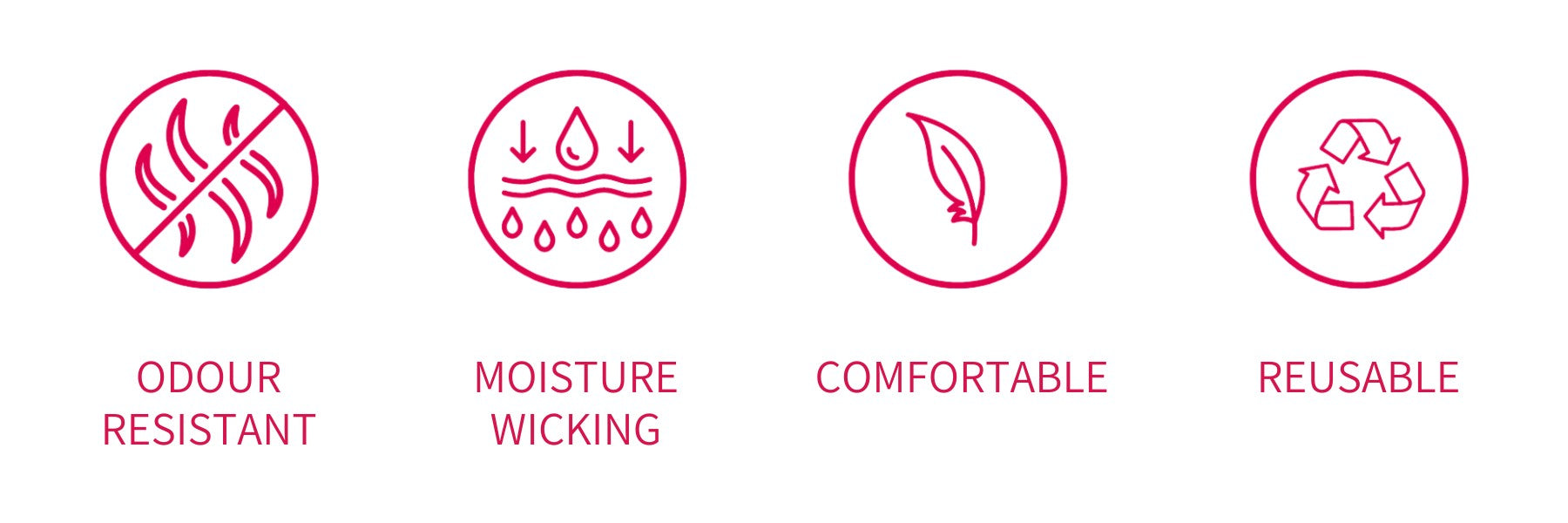 Product Feature Icons
